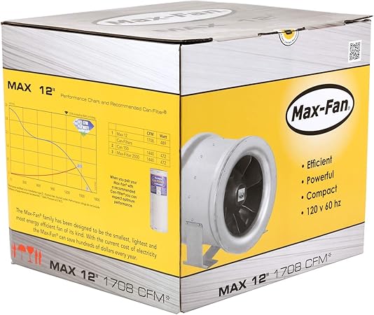 12” Max Fan 1708cfm